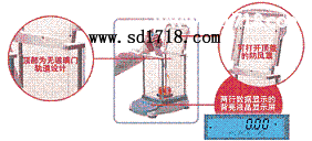 先進(jìn)型天平,51g,0.001gCAV53
